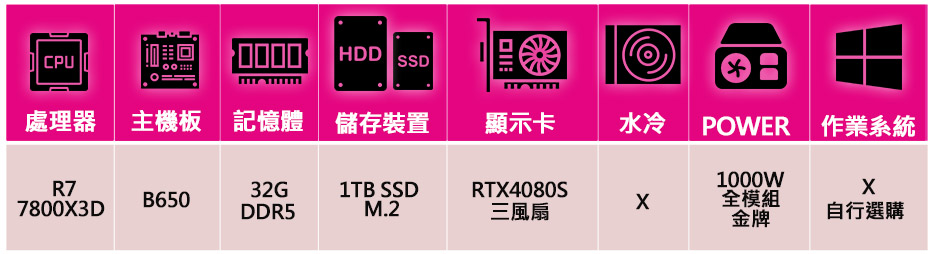 微星平台 R7八核 Geforce RTX4080 SUPE