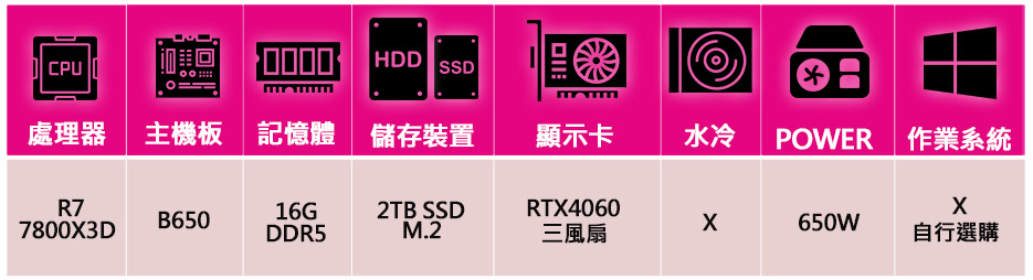 NVIDIA R7八核 Geforce RTX4060 3X