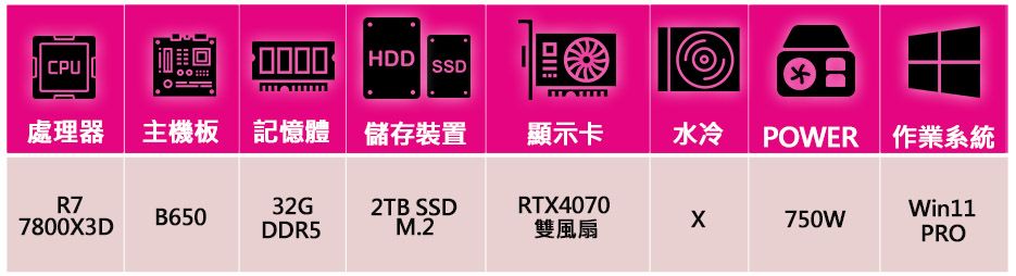 NVIDIA R7八核 Geforce RTX4070 Wi