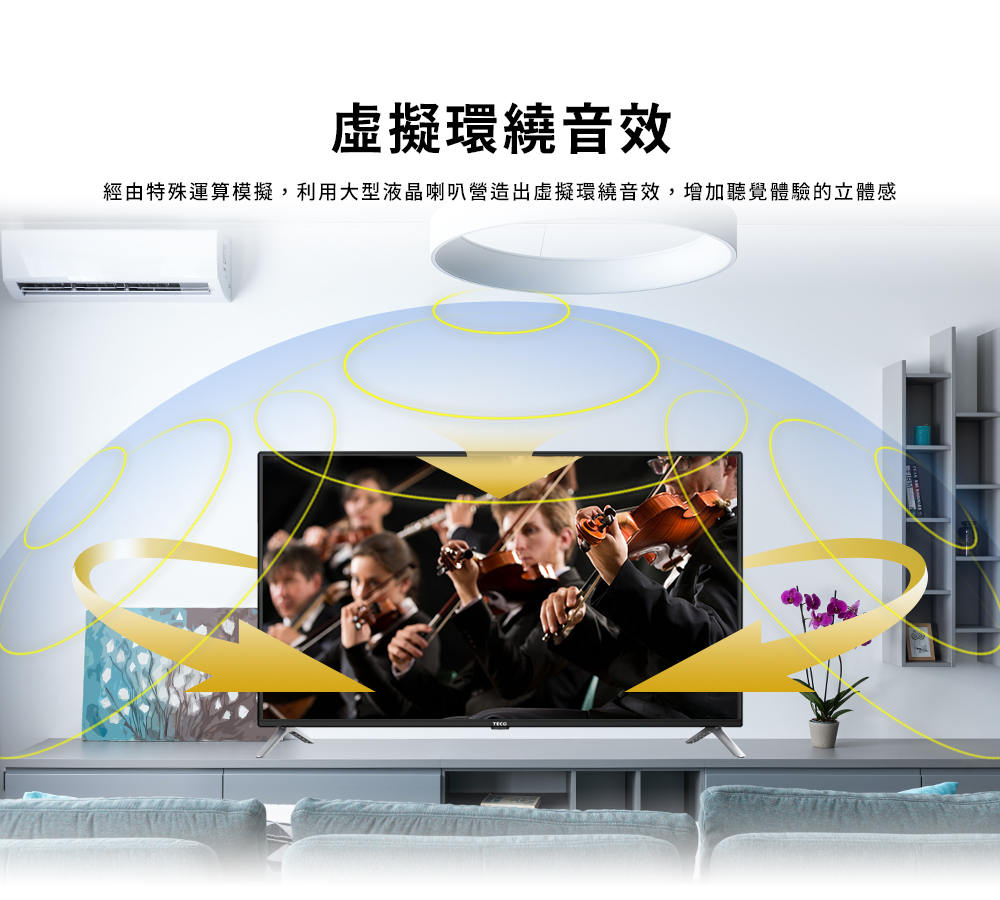 TECO東元 TL42A2TRE - 詳情7