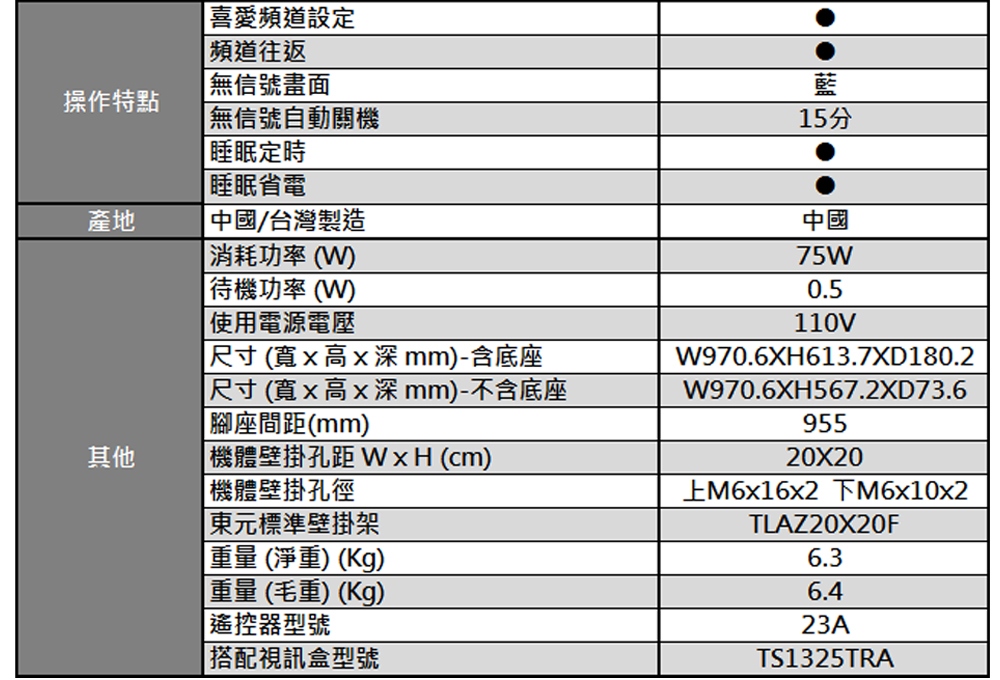 TECO東元 TL42A2TRE - 詳情10