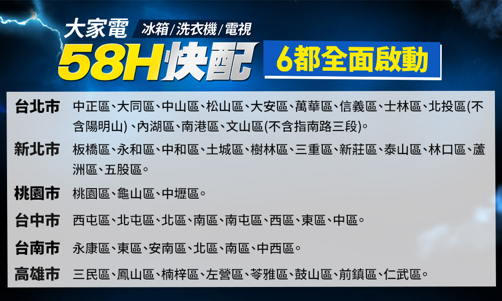 TECO東元 TL42A2TRE - 詳情1