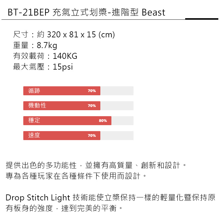 Aqua marina BT-21BEP 充氣立式划槳-進階