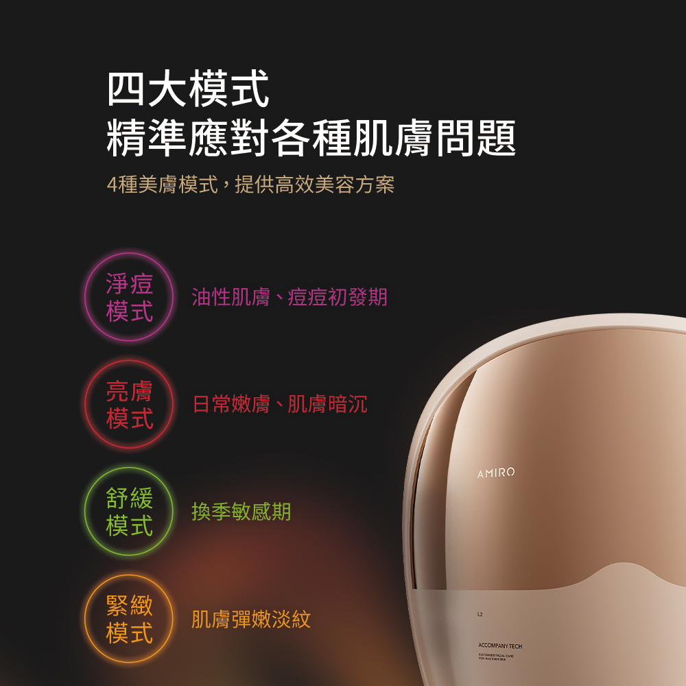 4種美膚模式,提供高效美容方案