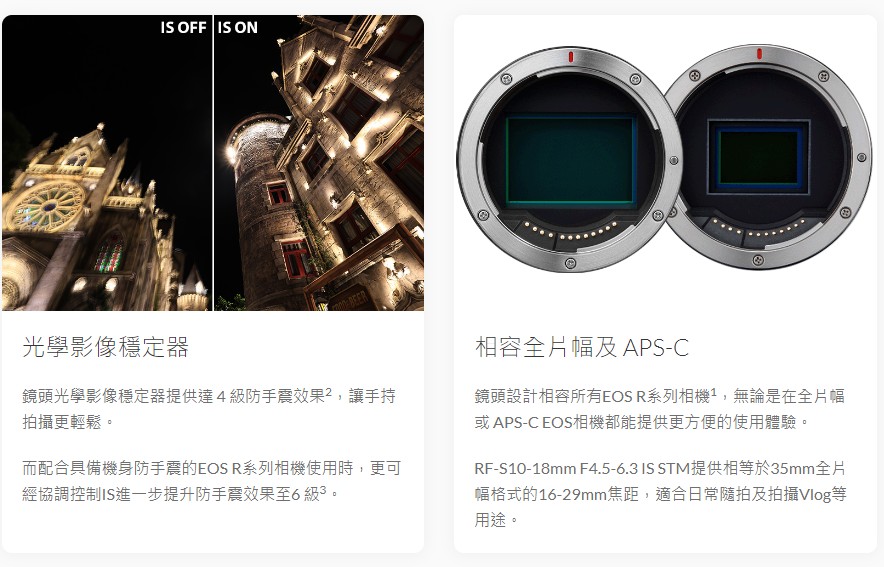 RFS1018mm F4.56.3 IS STM提供相等於35mm全片