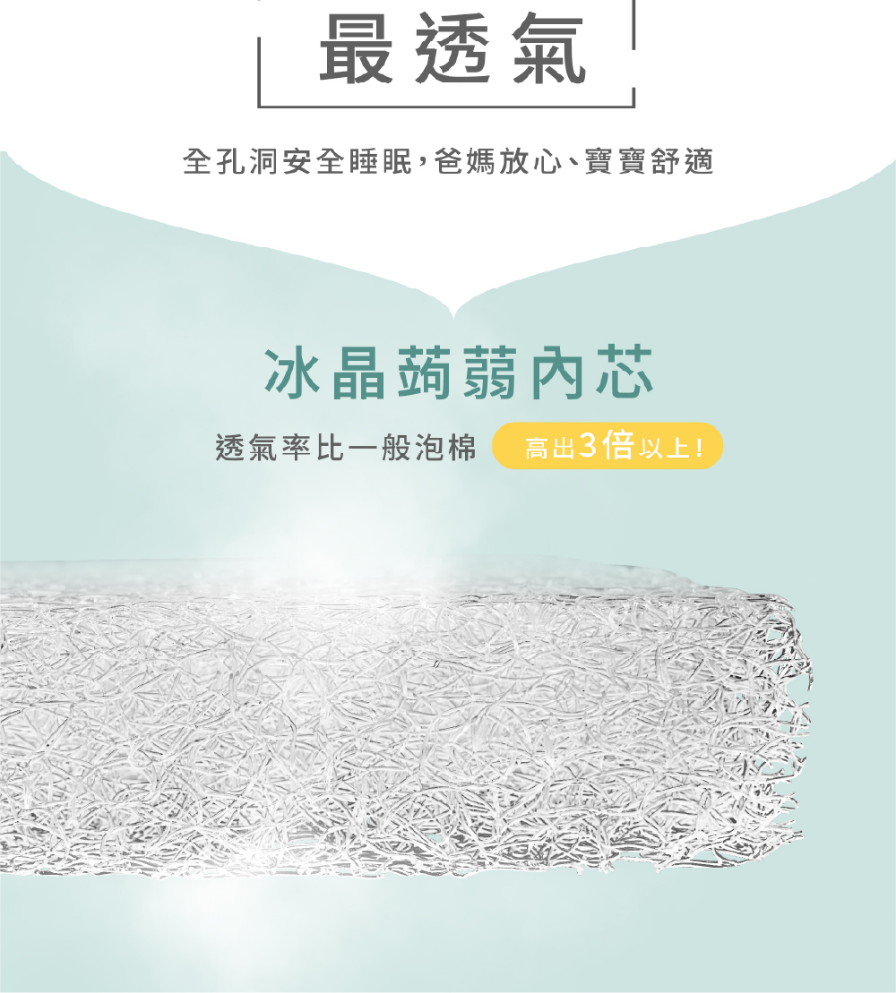 最透氣 全孔洞安全睡眠,爸媽放心、寶寶舒適 冰晶蒟蒻内芯 透氣率比一般泡棉 高出3倍以上 