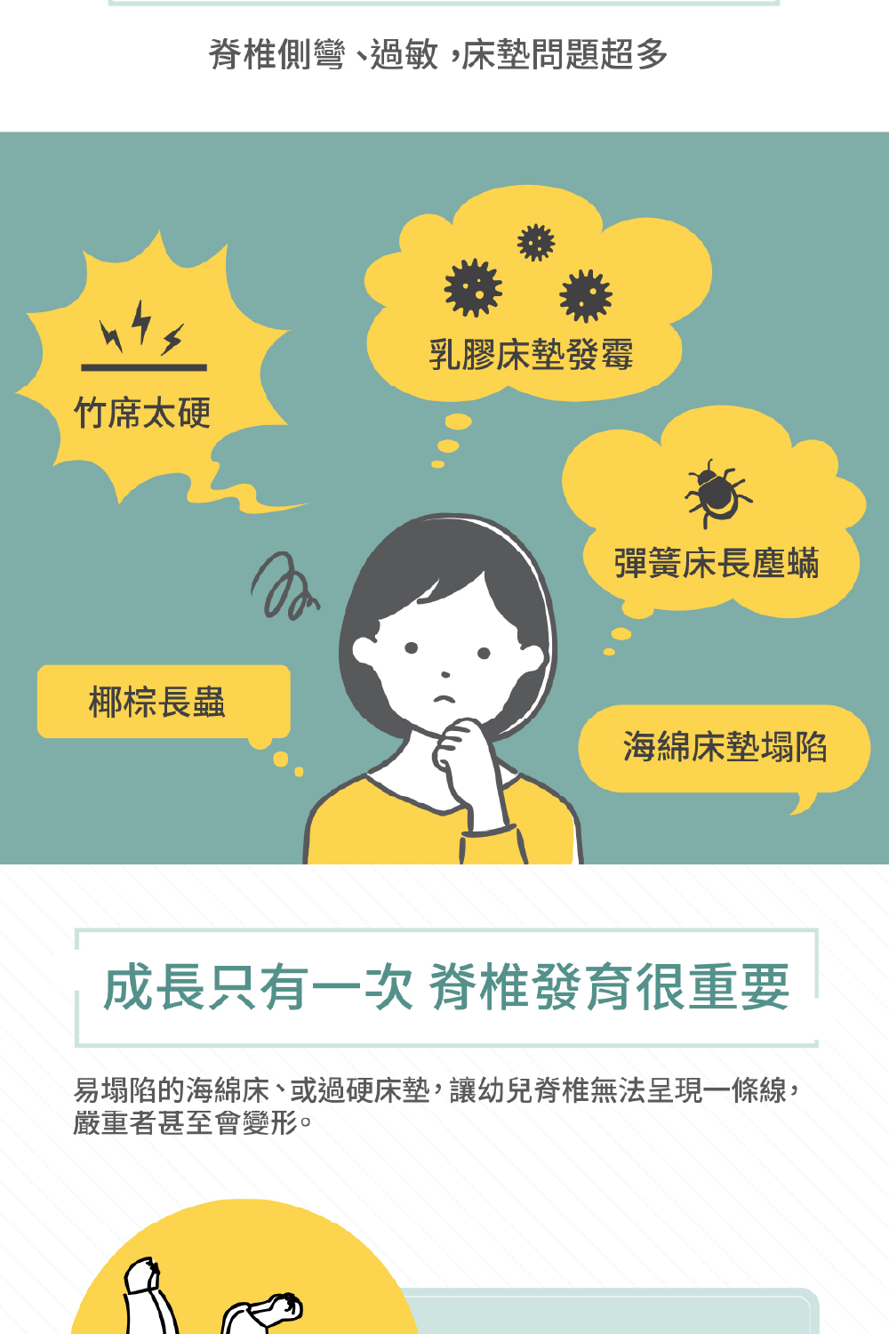 易塌陷的海綿床、或過硬床墊,讓幼兒脊椎無法呈現一條線,