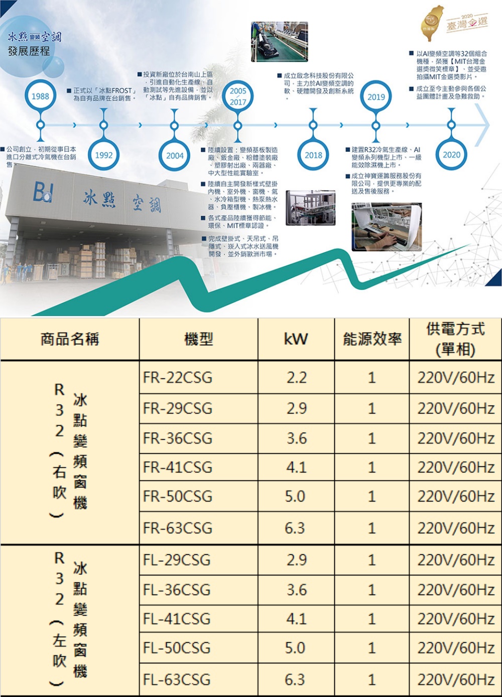 Bd冰點 FR-50CSG - 詳情2