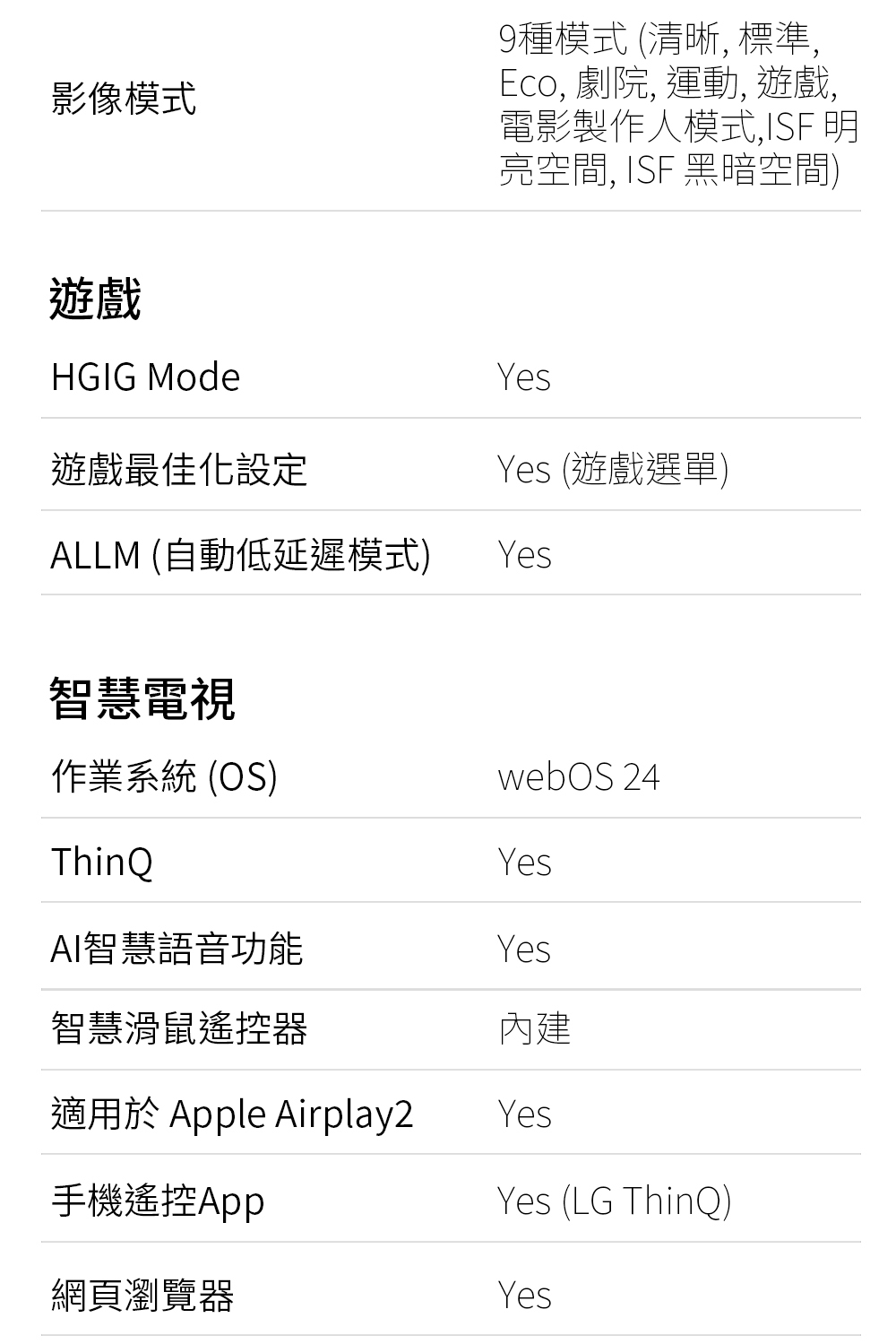 適用於 Apple Airplay2