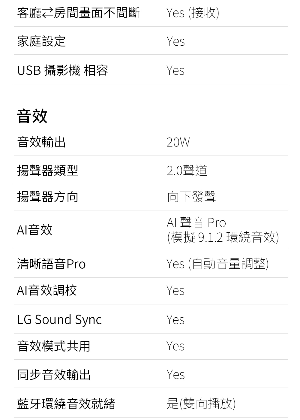 模擬 9.1.2 環繞音效