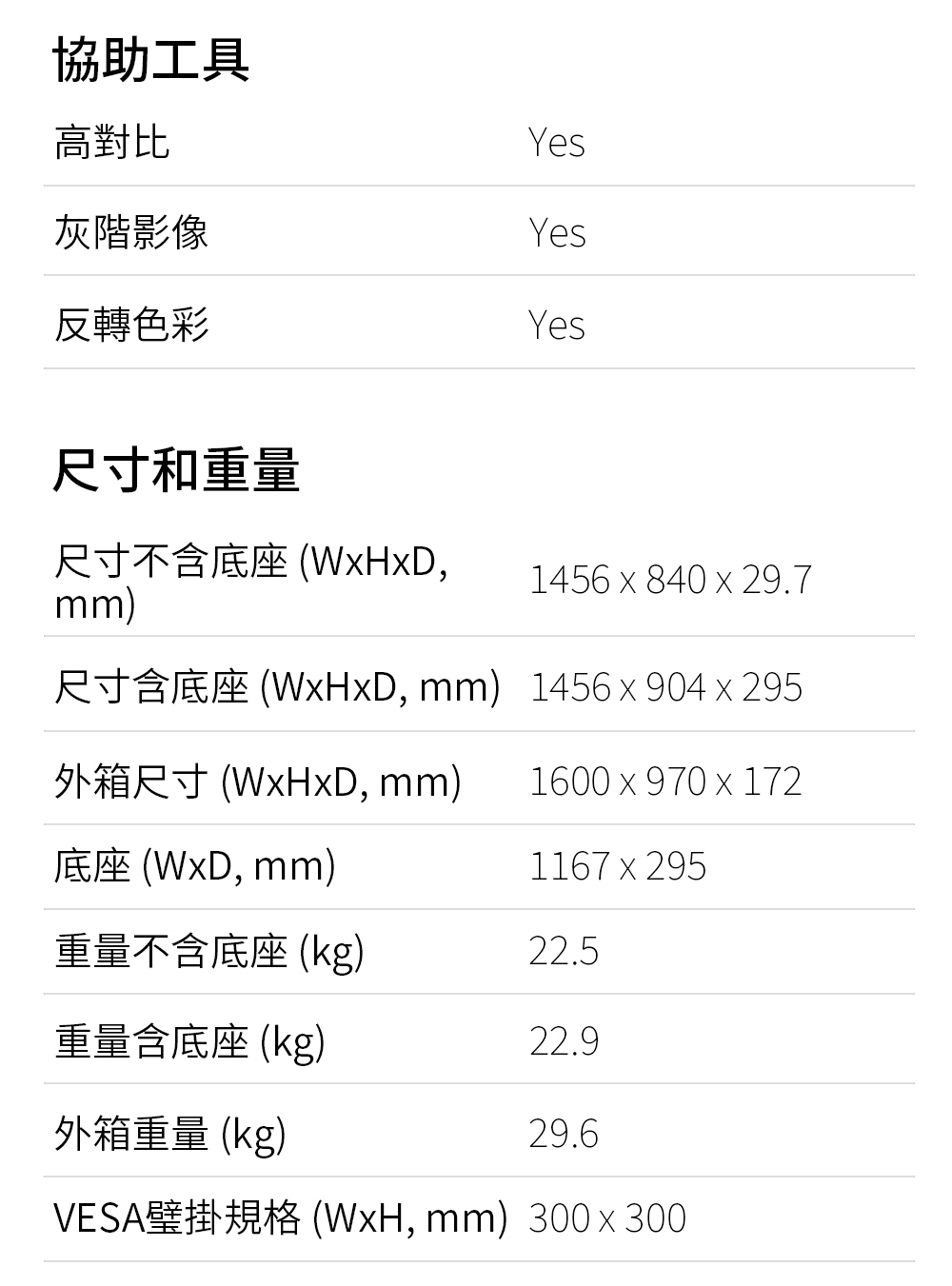 尺寸含底座 WxHxD, mm1456 x 904 x 295