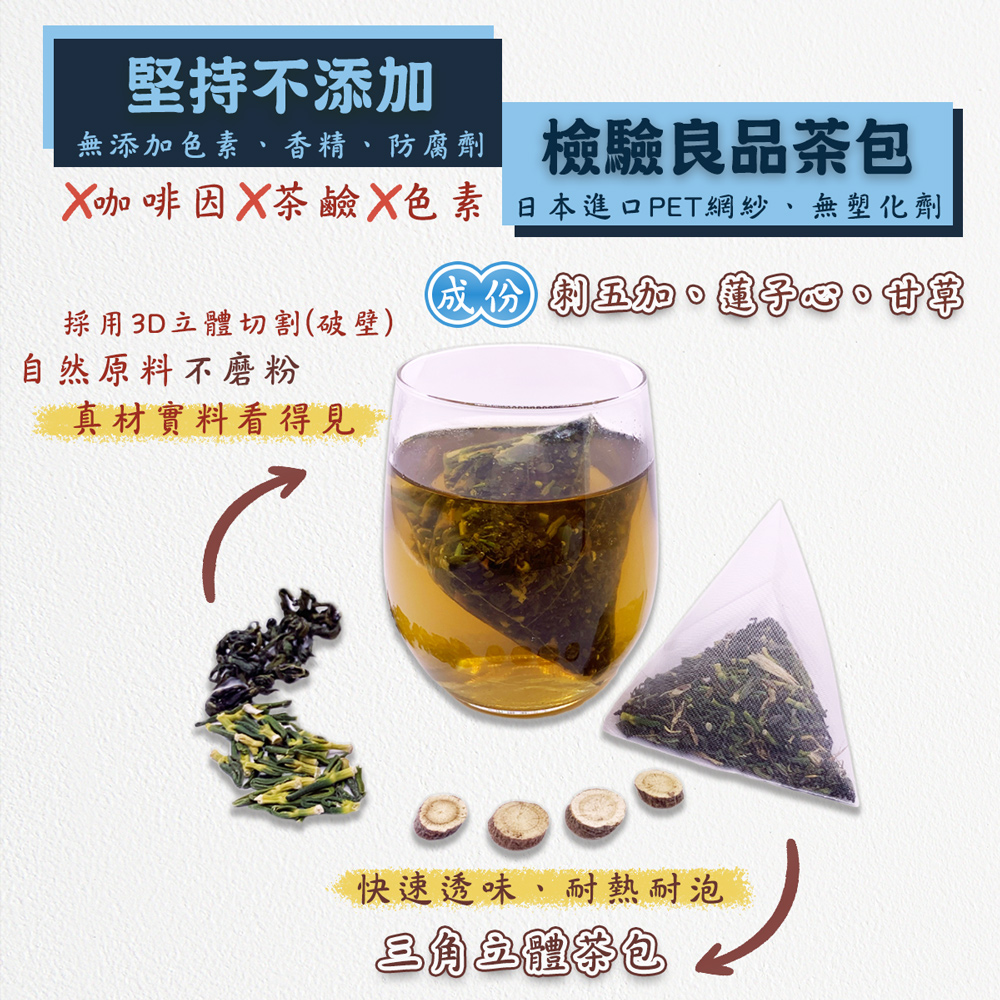 蔘大王 退火蓮子心茶包X8組（6gX10入/組）(長效期版 