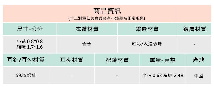 手工測量若與實品略有小誤差為正常現象