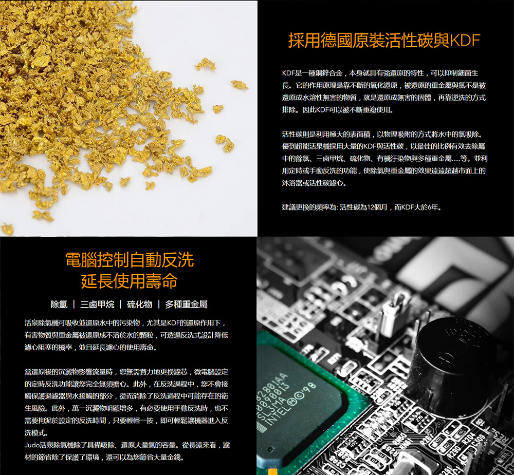 Judo CLEAR 120 - 詳情5