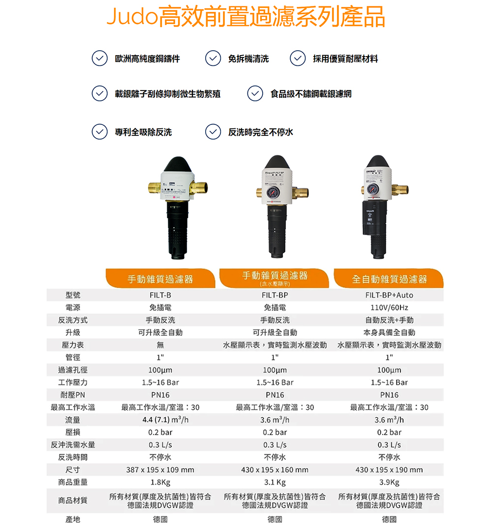 Judo FILT-BP - 詳情10