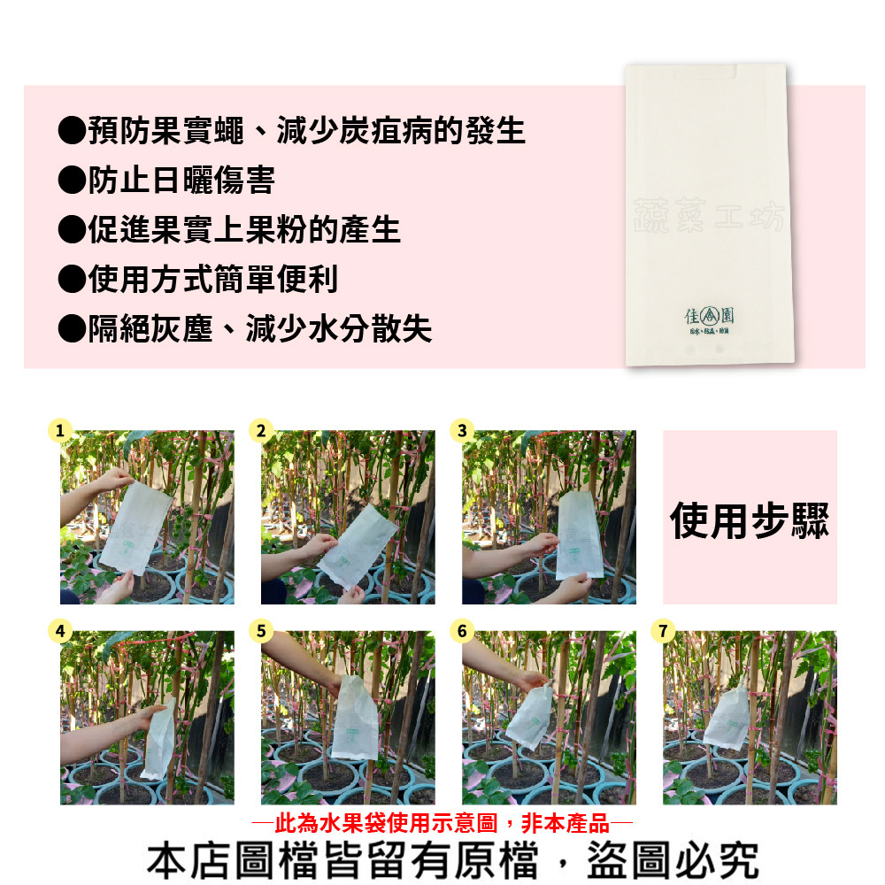 此為水果袋使用示意圖,非本產品一