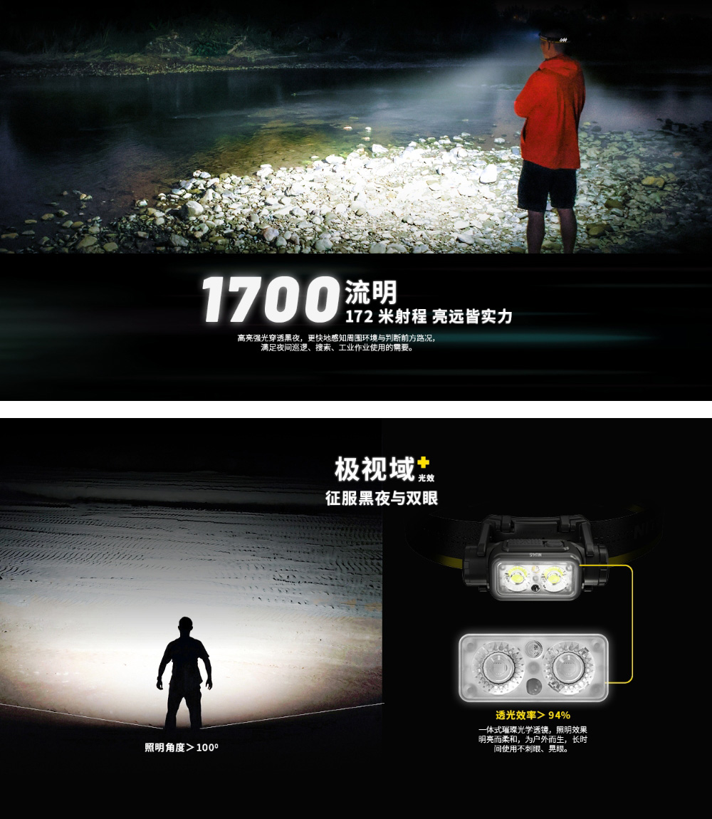 NITECORE 電筒王 NU45 1700流明 172米(