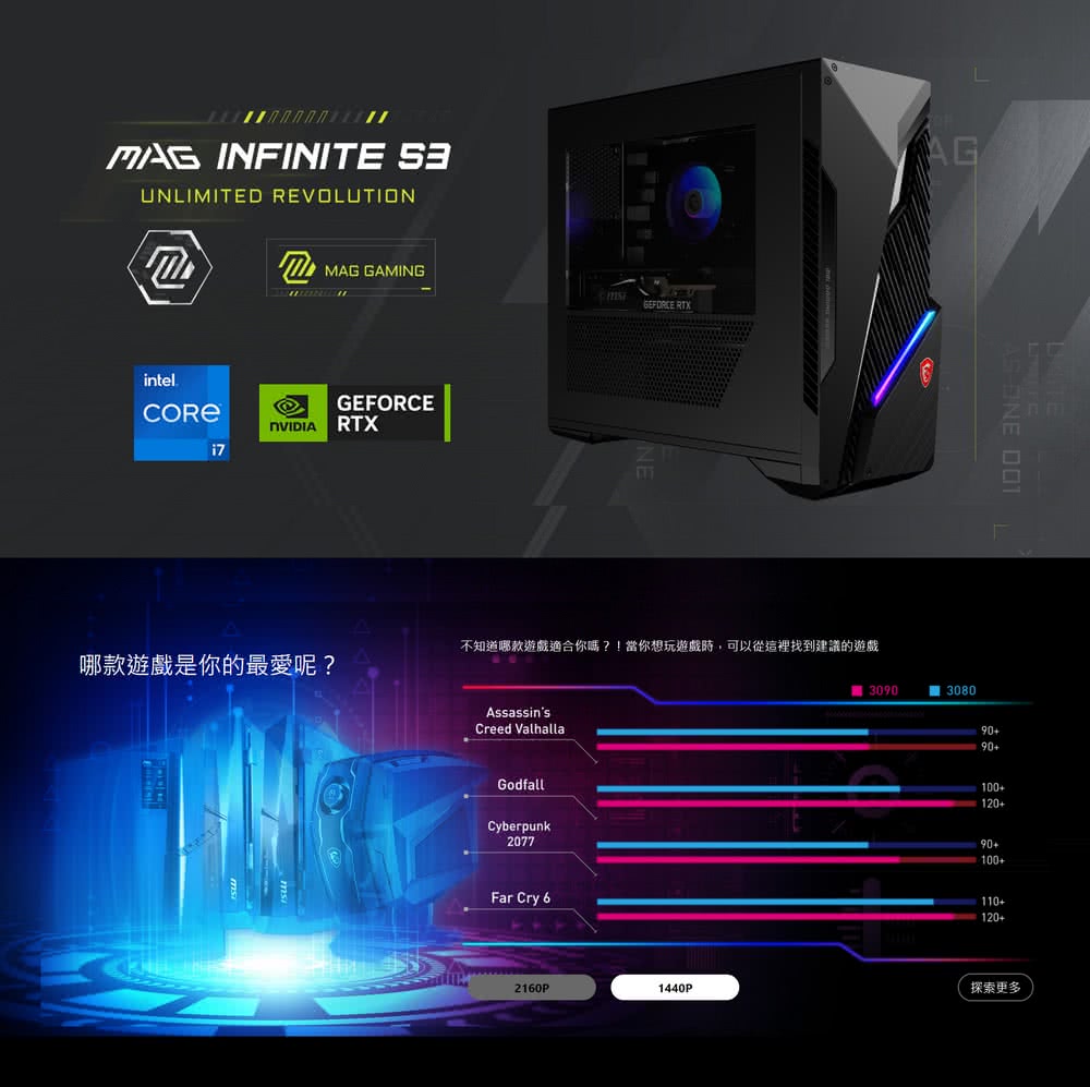 MSI 微星 i7 RTX4060電競電腦(Infinite