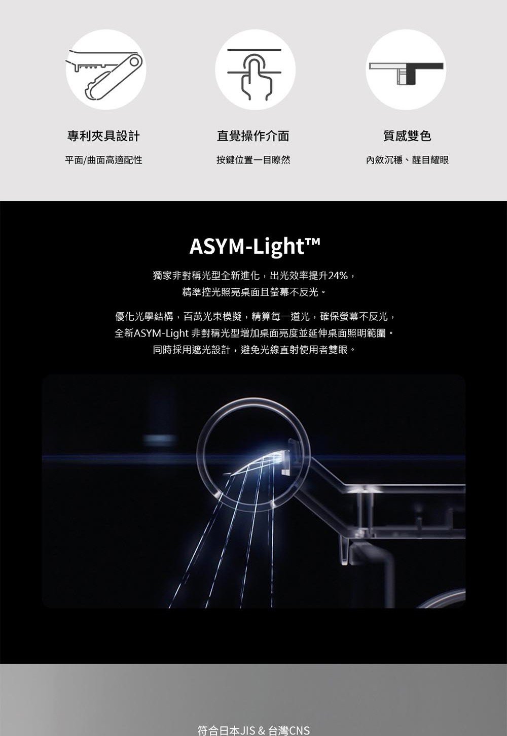 全新ASYMLight 非對稱光型增加桌面亮度並延伸桌面照明範圍。