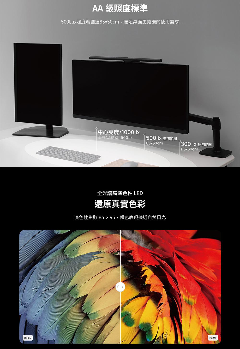 500Lux照度範圍達85x50cm,滿足桌面更寬廣的使用需求