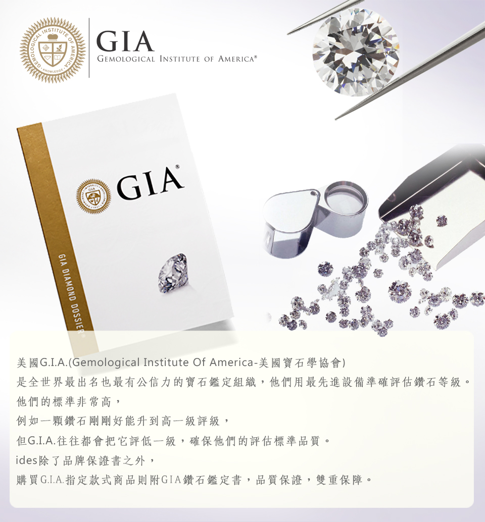 是全世界最出名也最有公信力的寶石鑑定組織,他們用最先進設備準確評估鑽石等級。