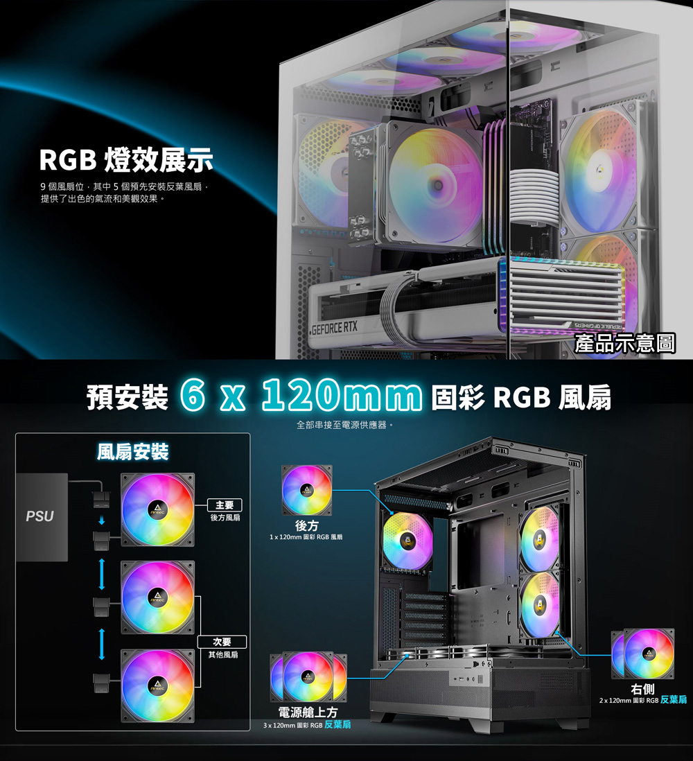 預安裝 6 x 120mm 固彩 RGB 風扇