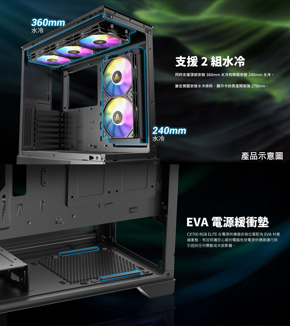 CX700 RGB ELITE 在電源供應器安裝位置配有EVA 材質