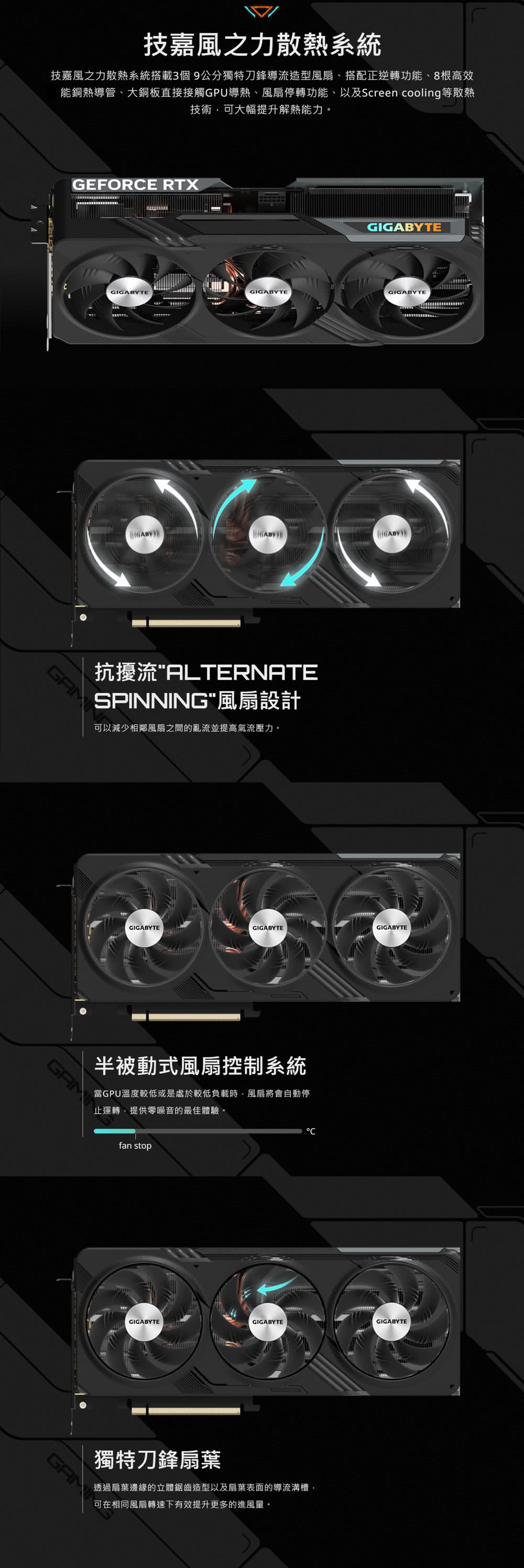 GIGABYTE 技嘉 GeForce RTX4070S顯示