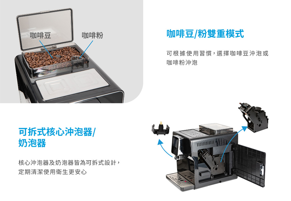 核心沖泡器及奶泡器皆為可拆式設計,