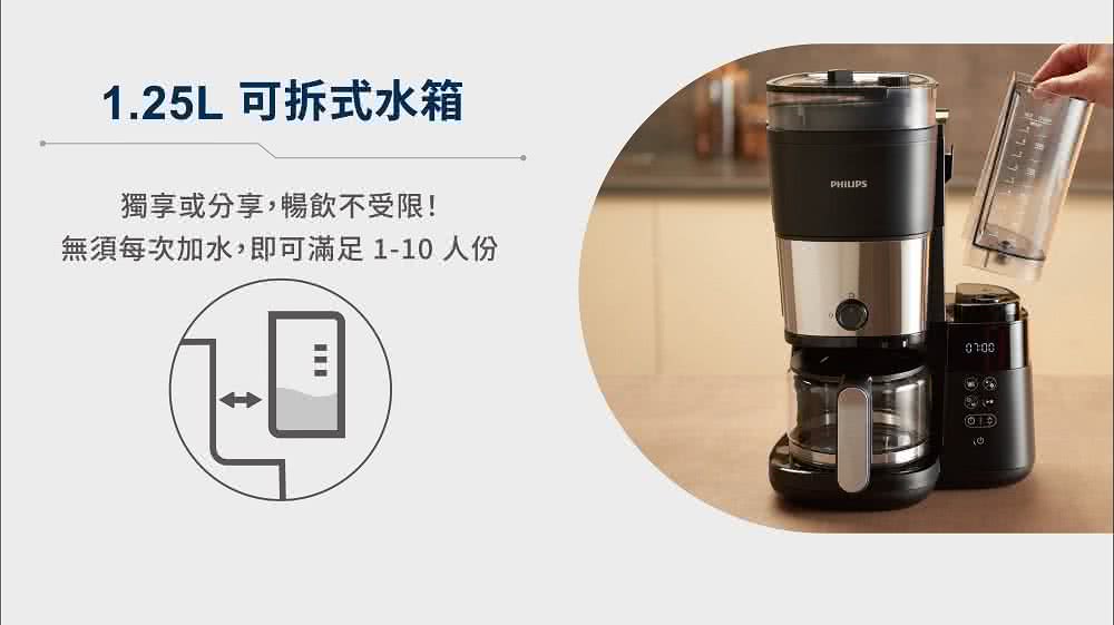 1.25L 可拆式水箱 獨享或分享,暢飲不受限 無須每次加水,即可滿足110人份 