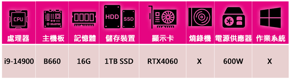 技嘉平台 犀牛戰士i91403 二十四核電競遊戲機(i9-1