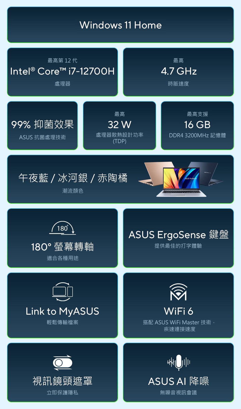 最高第 12 indows 11 HomeIntel® Core™ i7-12700H處理器99% 抑菌效果ASUS 抗菌處理技術最高32 W最高4.7 GHz時脈速度最高支援16 GB處理器散熱設計功率(TDP)DDR4 3200MHz 記憶體午夜藍/冰河銀/赤陶橘潮流ASUS 180180° 螢幕轉軸適合各種用途ASUS ErgoSense 鍵盤提供最佳的打字體驗Link to MyASUS輕鬆傳輸檔案視訊鏡頭遮罩立即保護隱私WiFi 6搭配 ASUS WiFi Master 技術疾速連接速度ASUS AI 降噪無噪音視訊會議