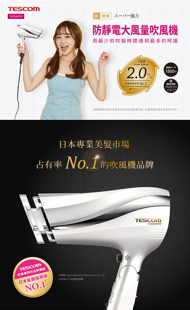 根據 Japan Research Consultants Co., Ltd