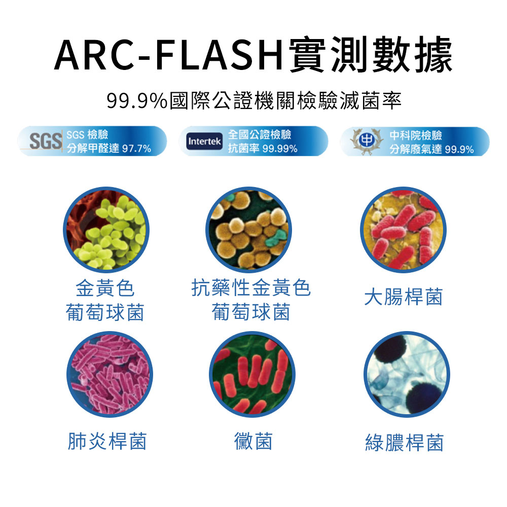 ARC-FLASH 2罐組 磁磚奈米鍍膜 50m(贈 彩色抹