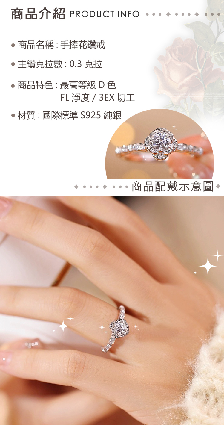 商品介紹 PRODUCT INFO