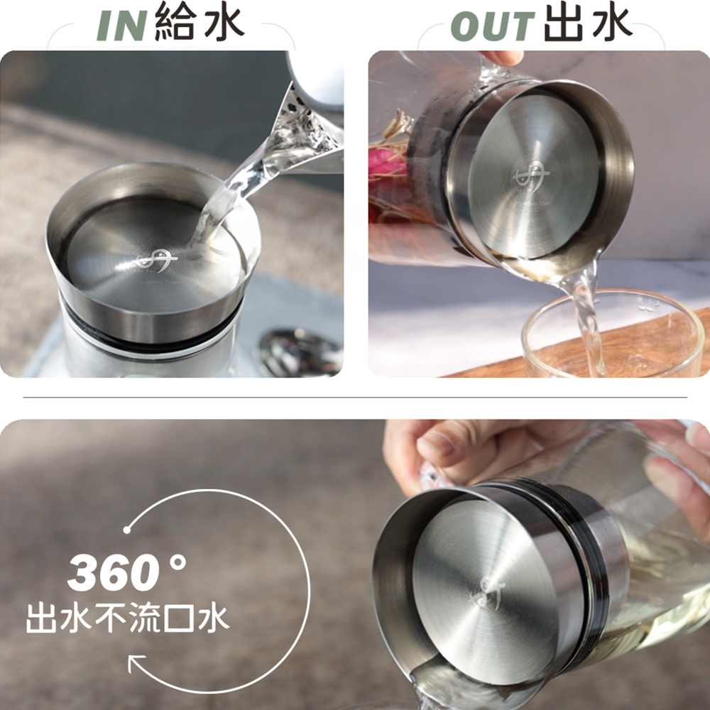 IN給水 出水不流口水 OUT出水 