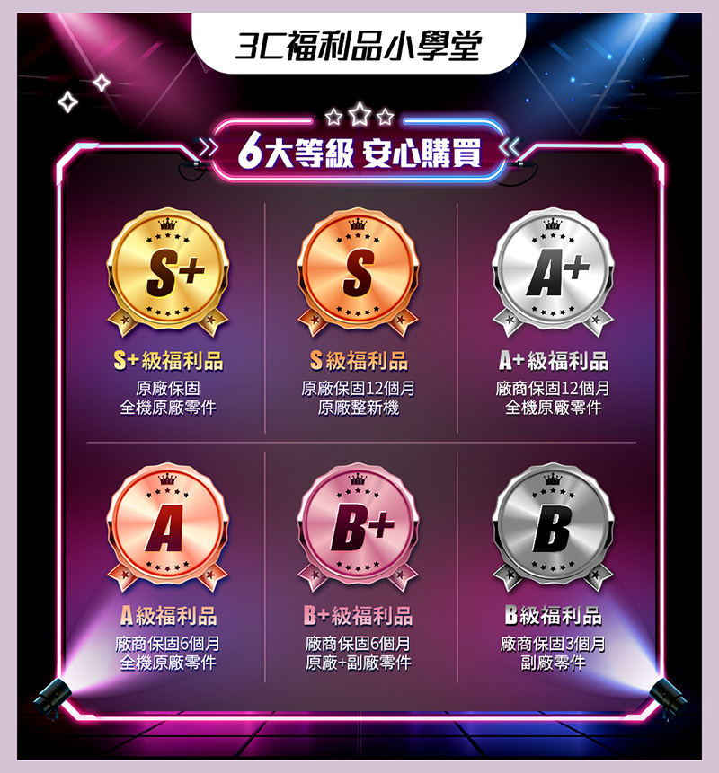 OPPO A級福利品 Reno2 Z 6.5吋(8GB/12