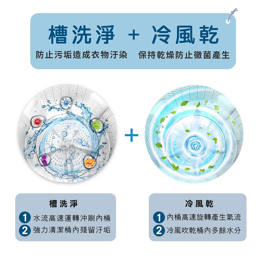 防止污垢造成衣物汙染保持乾燥防止黴菌產生