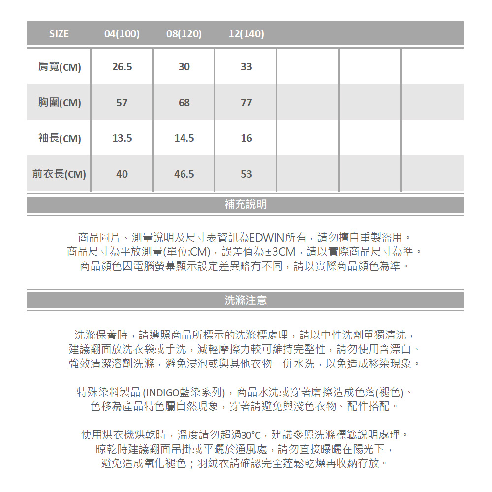 特殊染料製品 INDIGO藍染系列,商品水洗或穿著磨擦造成色落褪色、