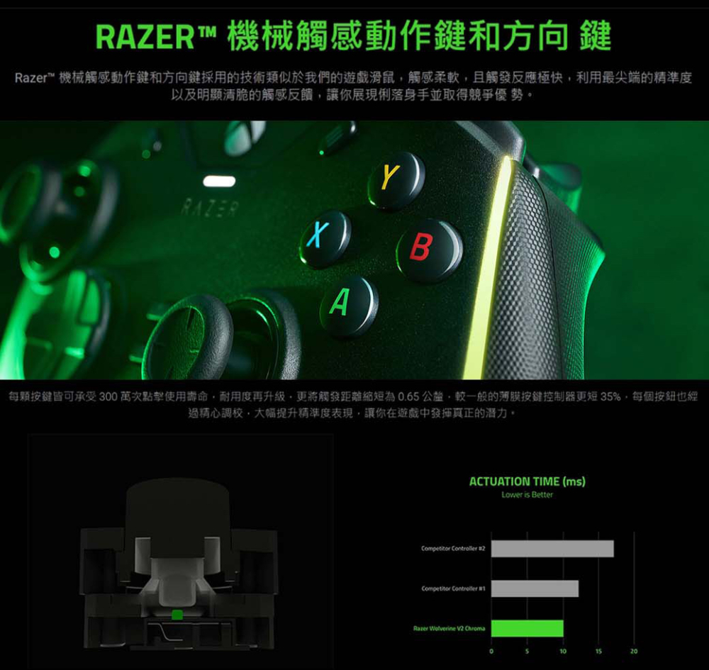 Razer 雷蛇 Wolverine V2 CHROMA(f