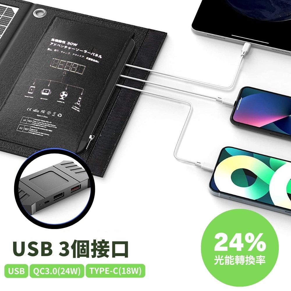 USB 3個接口 光能轉換率 