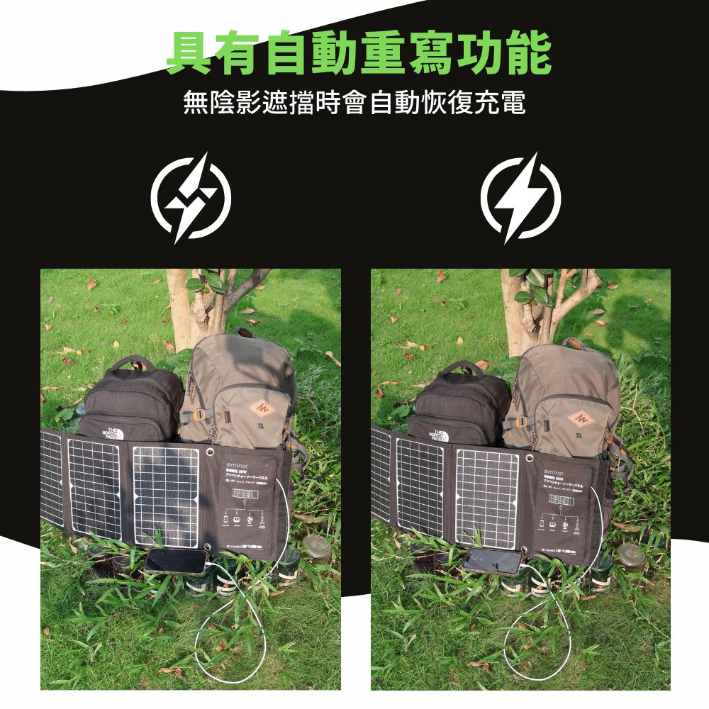 具有自動重寫功能 無陰影遮擋時會自動恢復充電 