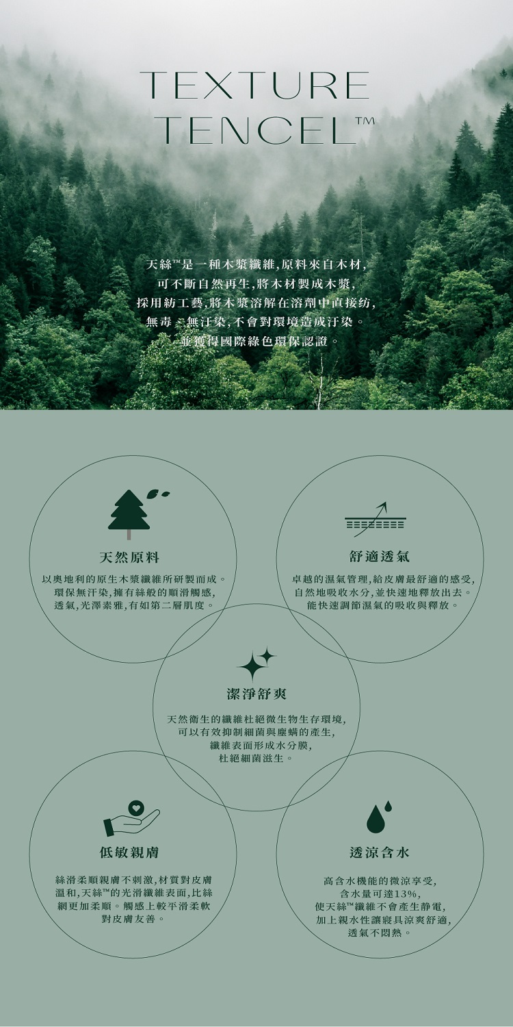 探川勒工藝,將木漿溶解在溶剂中直接纺,