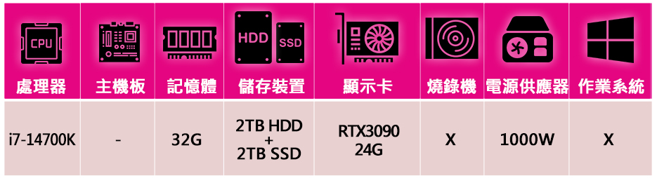 iStyle i7 二十核心 RTX3090 無系統{X80