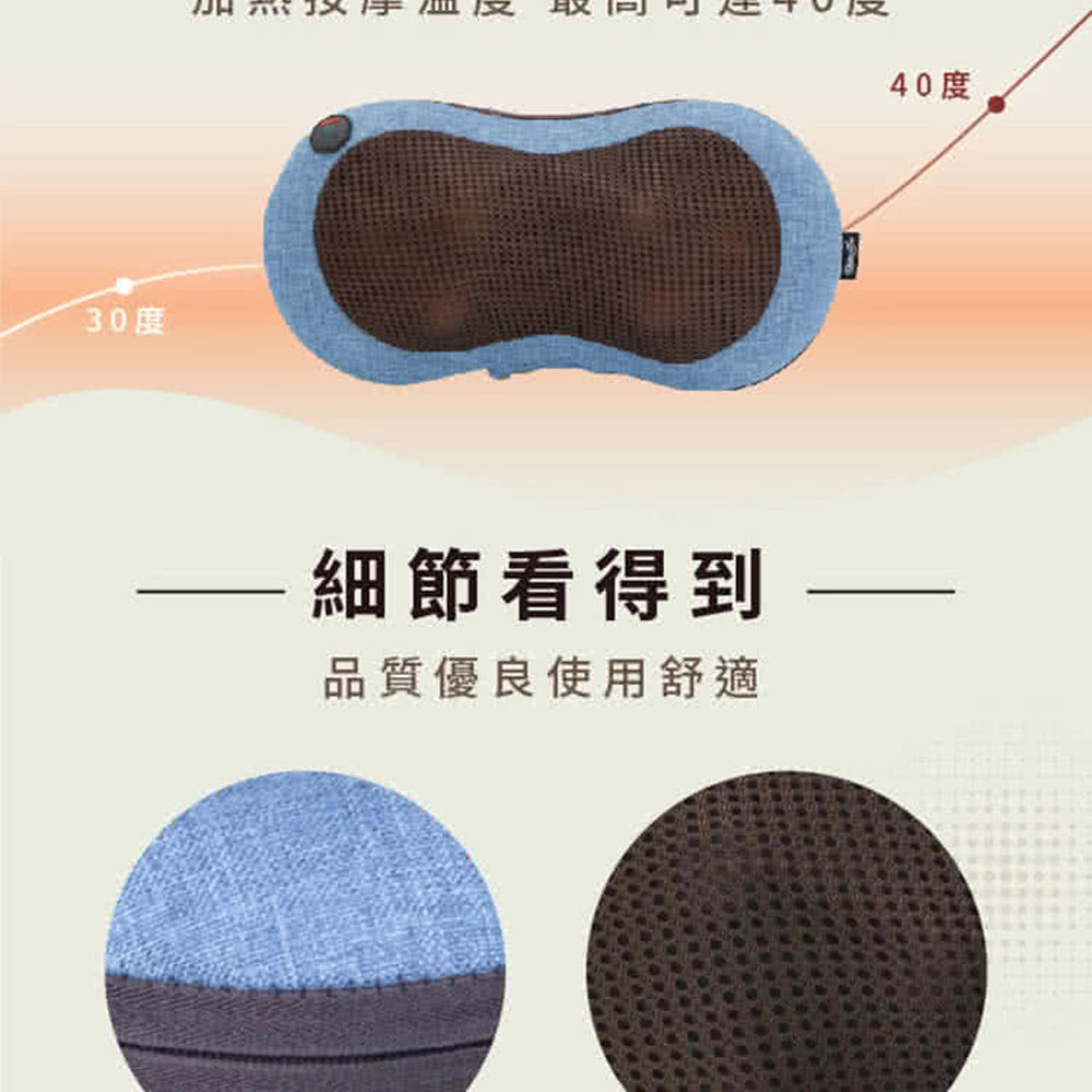 30度取40度細節看得到品質優良使用舒適