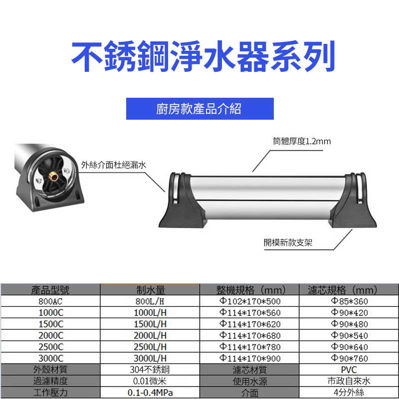 Josie 1000L/H大流量超濾凈水器(凈水機 過濾器 