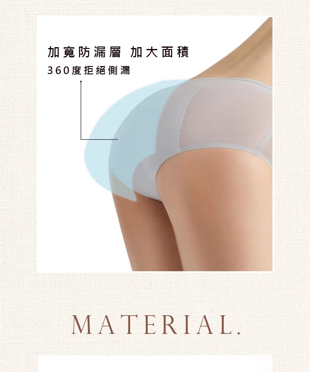 加寬防漏層 加大面積 360度拒絕側漏 