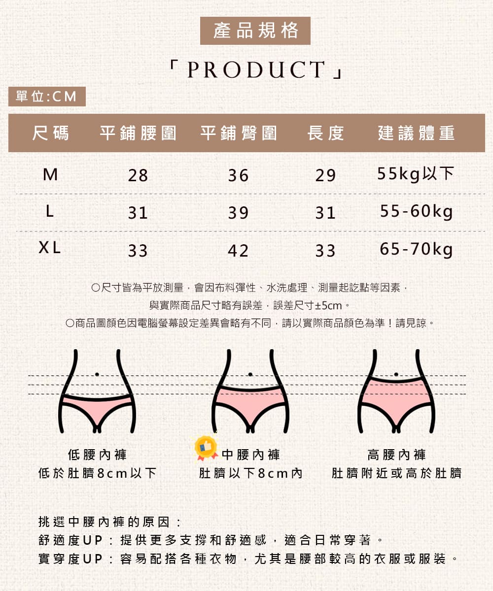 商品圖顏色因電腦螢幕設定差異會略有不同,請以實際商品顏色為準請見諒。