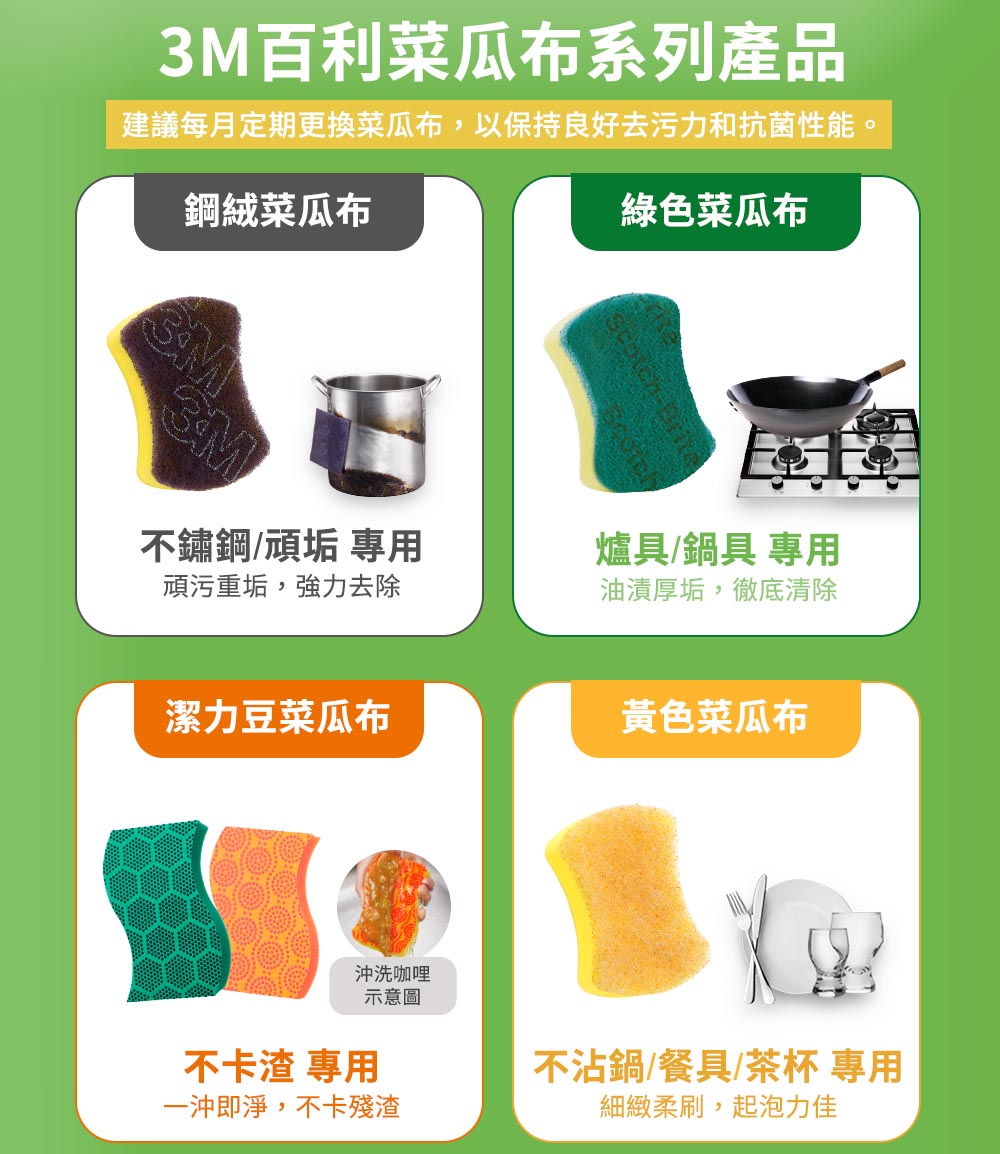 建議每月定期更換菜瓜布,以保持良好去污力和抗菌性能。