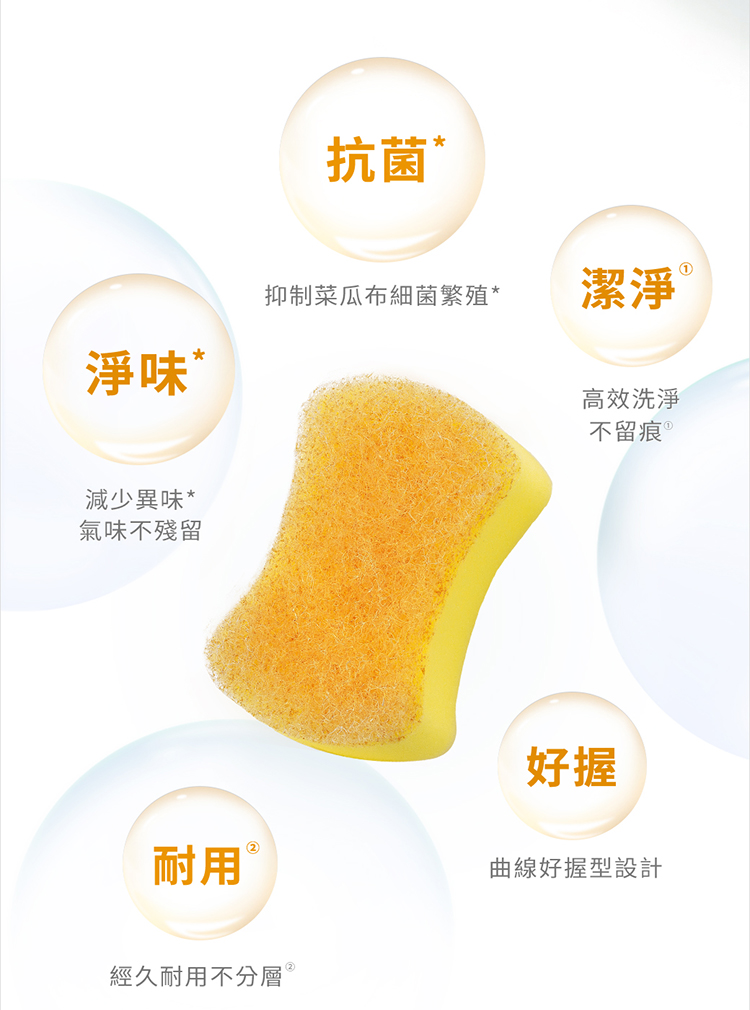 抑制菜瓜布細菌繁殖